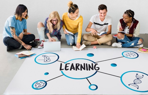 Adaptive Learning Training Model