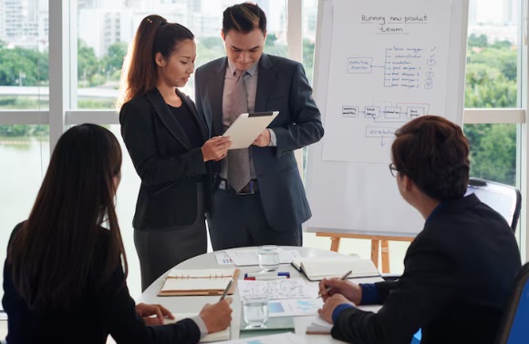 Corporate Training Model for Organizational Growth